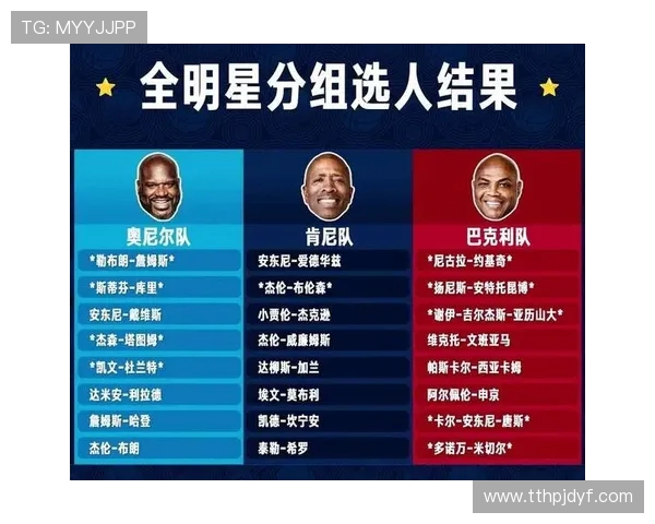 NBA赛季开打日期及赛季安排：2025年最新赛程