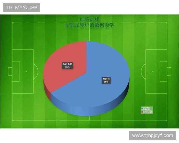 法甲联赛赛事数据及球队表现统计汇总