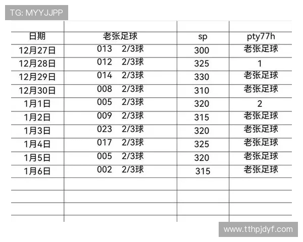 篮球亚洲杯伊朗对阵菲律宾数据解析揭示胜负关键走势历史交锋与攻防效率